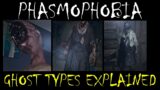 Phasmophobia Guide: #7 – Ghost types explained, and tips & tricks