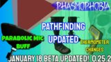 Phasmophobia Update January 18 2021 – Beta – Killed outside, Parabolic Mic Buff, Ghost AI 0.25.2