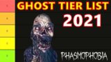 All 14 ghosts ranked from MOST to LEAST dangerous | Phasmophobia 2021 Tier List