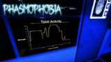 CAMERA SHY SHADE | Phasmophobia Gameplay | 50