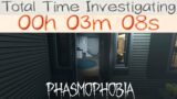 When the Ghost makes you Speedrun – Phasmophobia