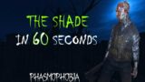 The Shade in 60 seconds | Phasmophobia