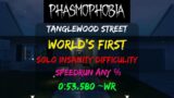 WORLD'S FIRST INSANITY SPEEDRUN!!! Tanglewood Street | Any% Speedrun | 53.58 [Phasmophobia]