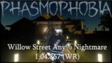 Phasmophobia VR Speedrun World Record! – Willow Street ANY% Nightmare