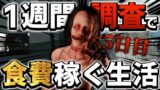 【Phasmophobia】もう絶対にこの企画はやらないと決めた日がこちら…【5日目】