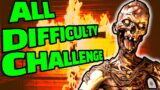 Collab Stream All Difficulty Challenge with Ablien in Phasmophobia